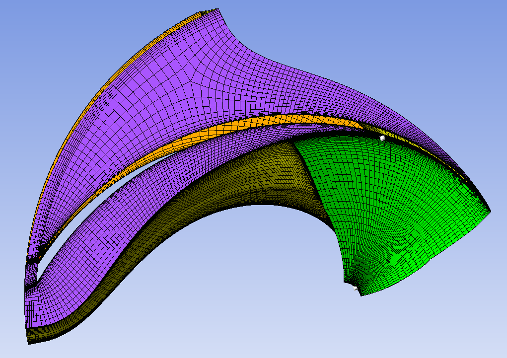 离心泵仿真教程2:结构化网格划分